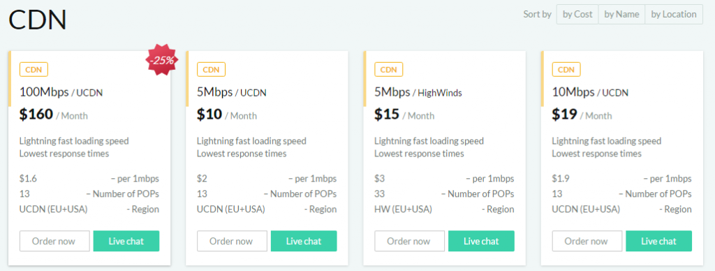 inxy cdn