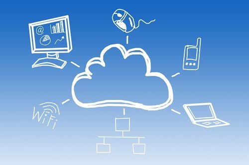 What is The Best Cloud Storage Solution Today?