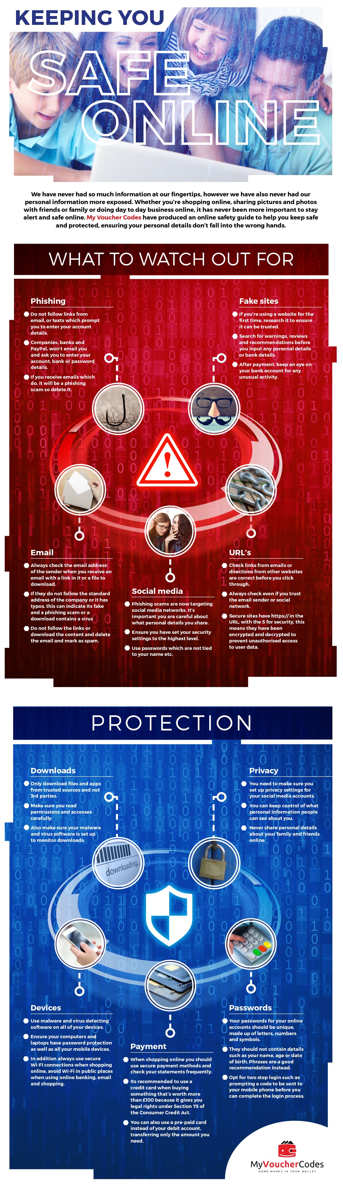 My Voucher Codes Internet Safety Infographic