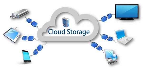 cloud storage