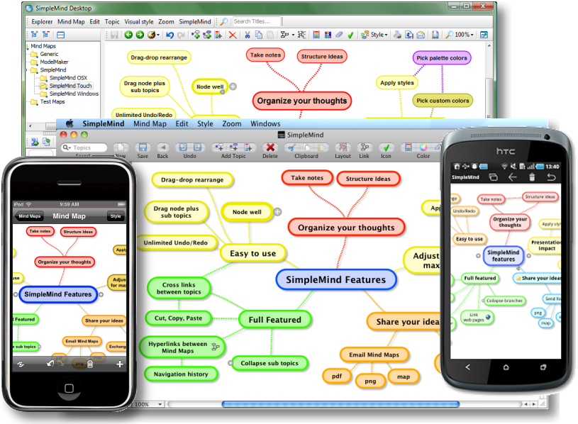 simplemind evernote integration