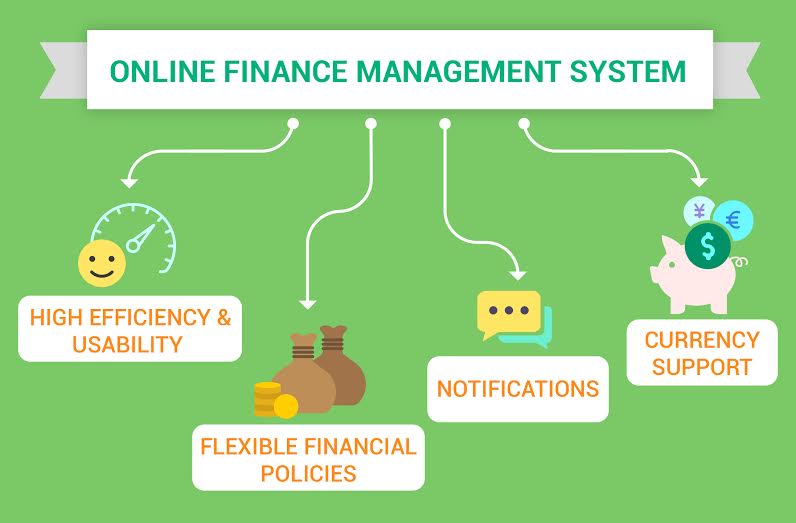 online finance managment system
