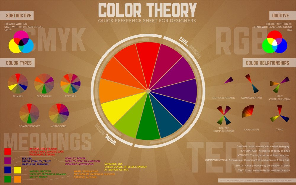 How To Make You Website Stand Out From The Competition