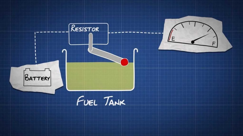 Why Your Fuel Gauge Reads Empty But Actually Isn’t