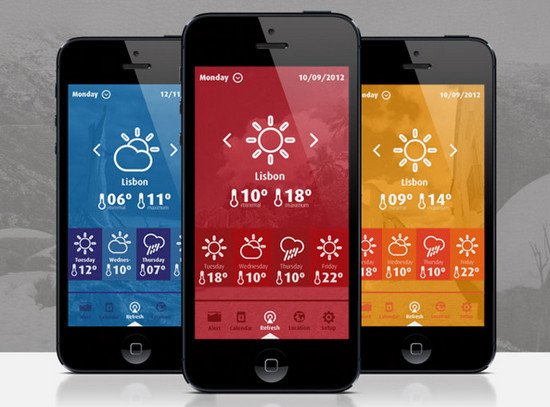 Which Weather App Nowadays For Android And iPhone Should You Choose?