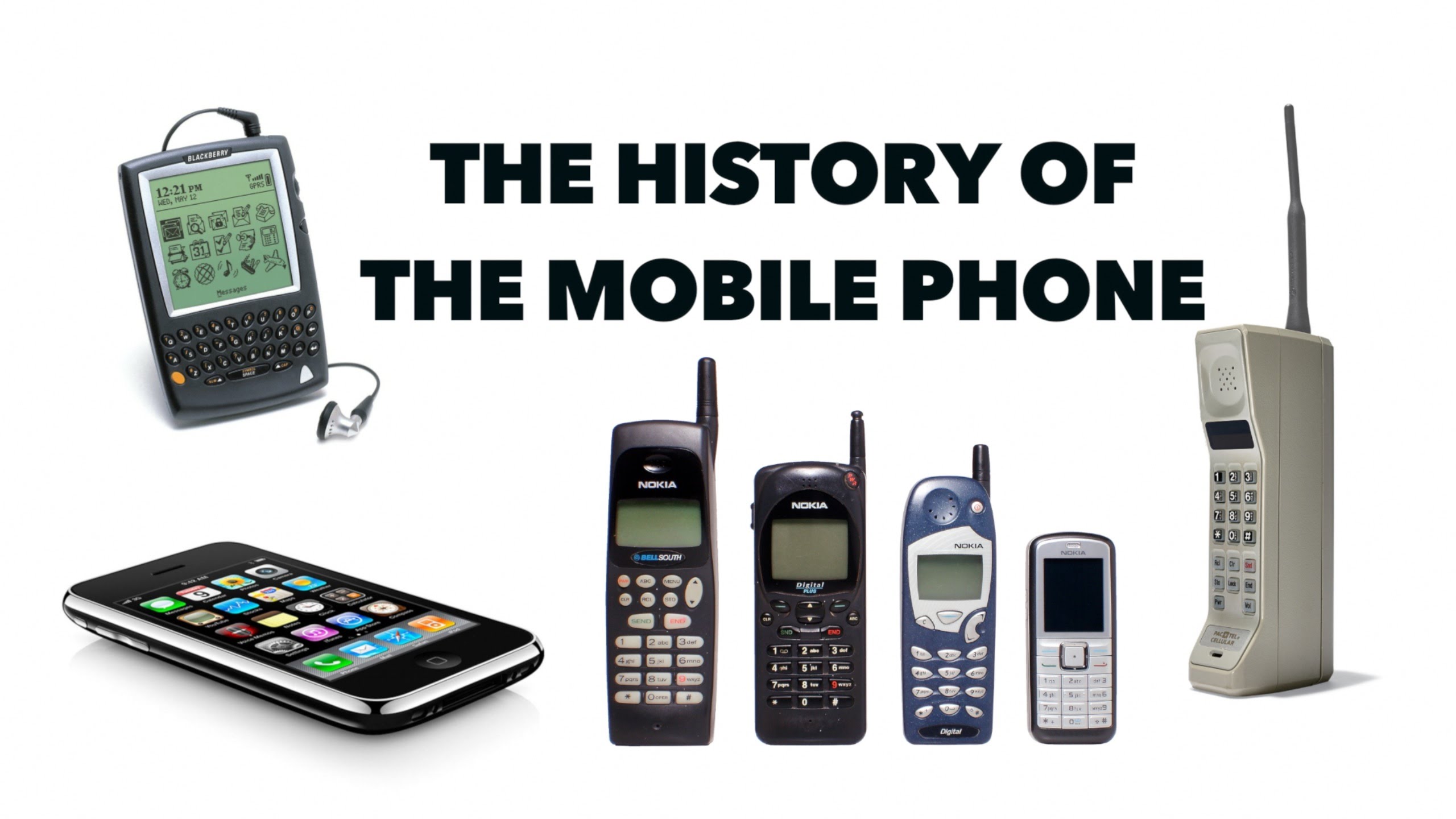 Сотовый телефон объявления. Эволюция мобильных телефонов. Первый мобильный телефон. Изобретение телефона.
