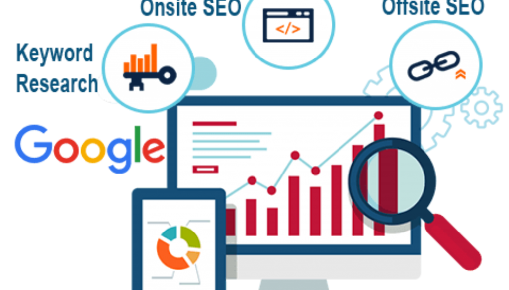 SEO – For What Benefit Is It To Your Online Business?