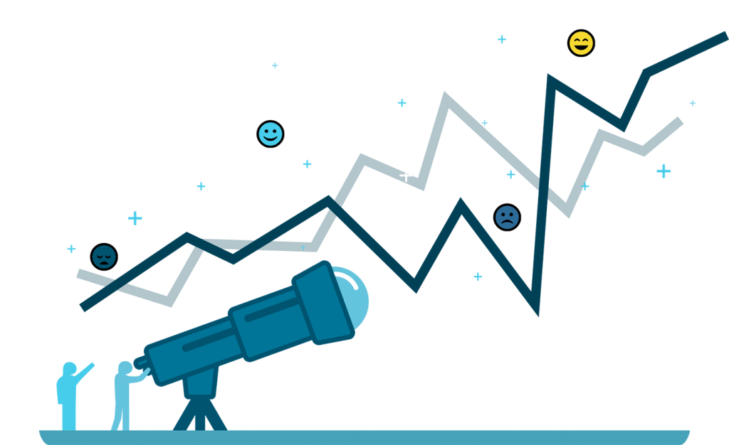 5 Signs Of An Effective Capacity Forecasting Tool