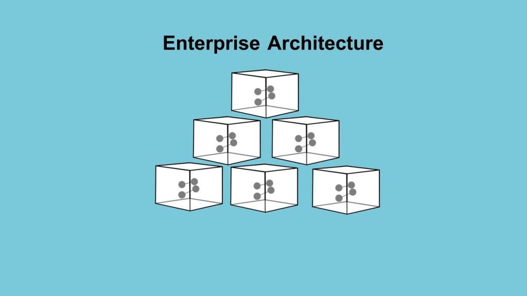 How TOGAF Improve Enterprise Architecture?