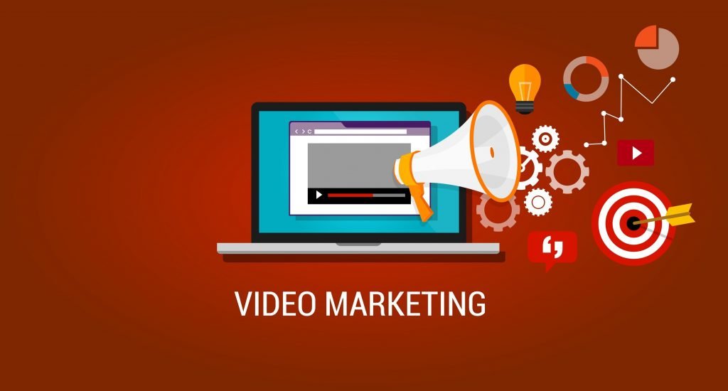 The Growing Importance Of Video Marketing
