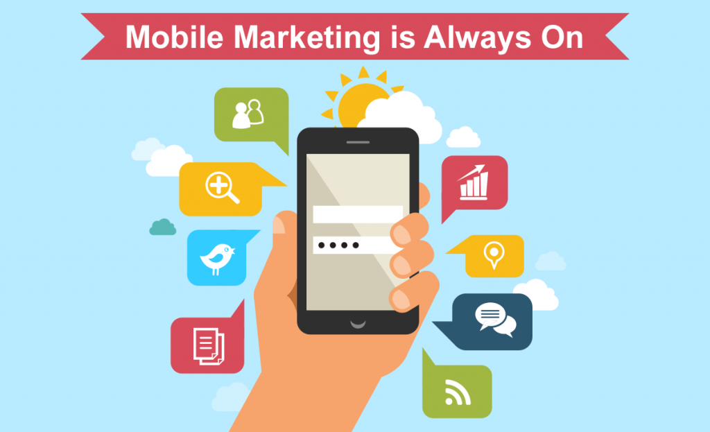 Increase Your Sales With A Mobile App