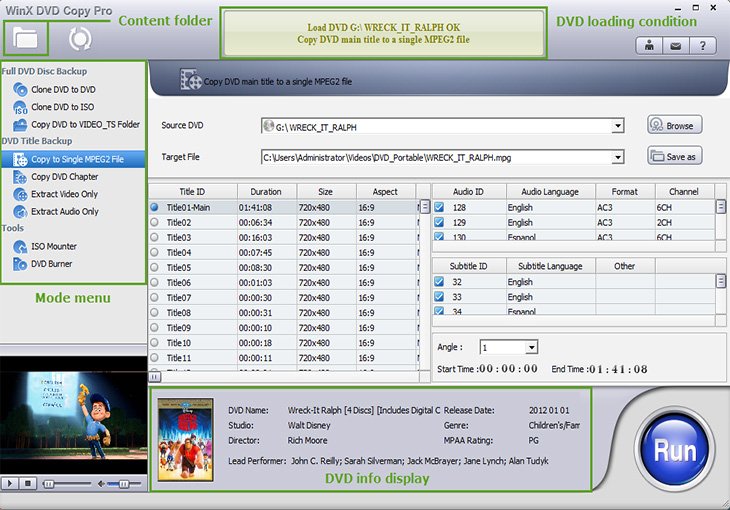 [Tips & Giveaway] Use WinX DVD Copy Pro To Backup Copy Protected DVD