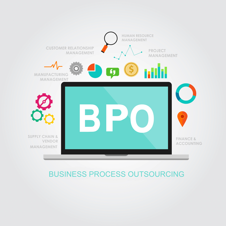 What is BPO And What it Can Do For Your Company