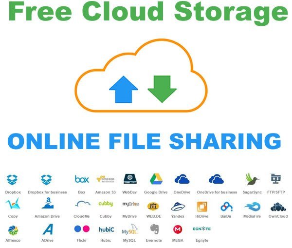 free file storage