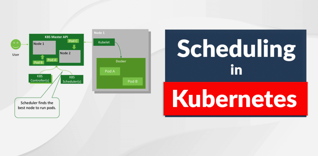 How To Control Pod Scheduling In Kubernetes
