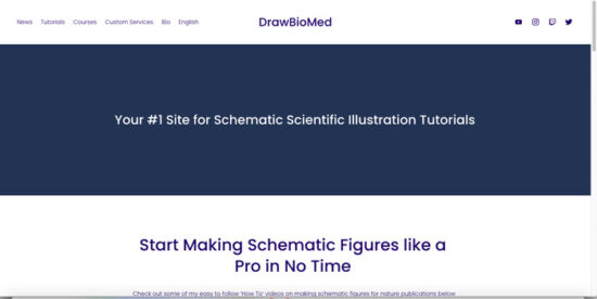 DrawBiomed