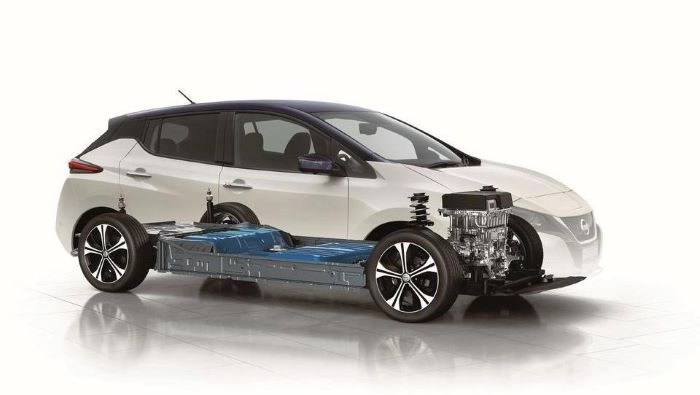 Nissan Leaf Battery Replacement Cost - A Comprehensive Guide for Tech Newbies