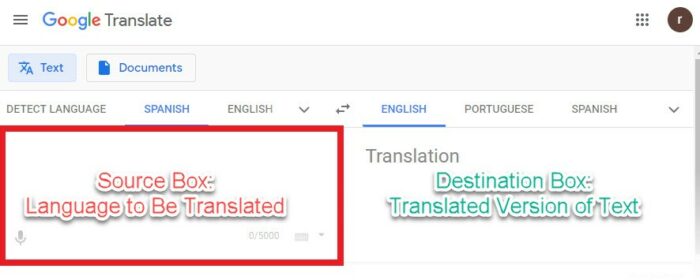 GOOGLE TRANSLATE SOURCE LANGUAGE - Copy
