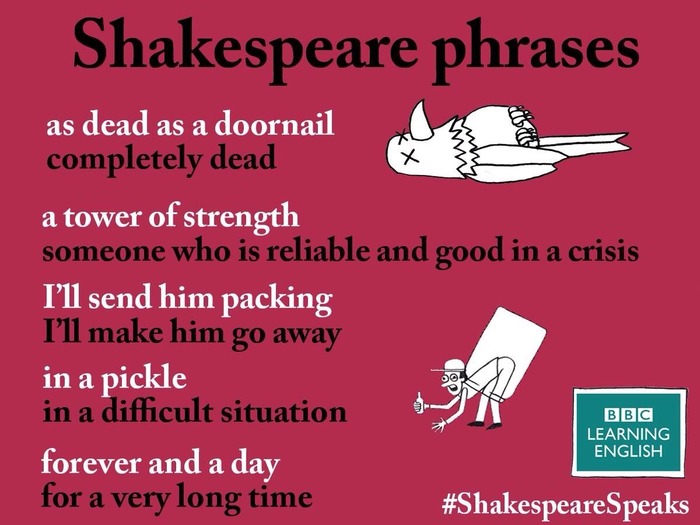 Shakespearean Phrases Translated