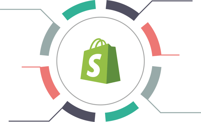 The Most Creative, Innovative, & Interesting Shopify Packaging Store Design — How to Achieve it With Premium Themes?