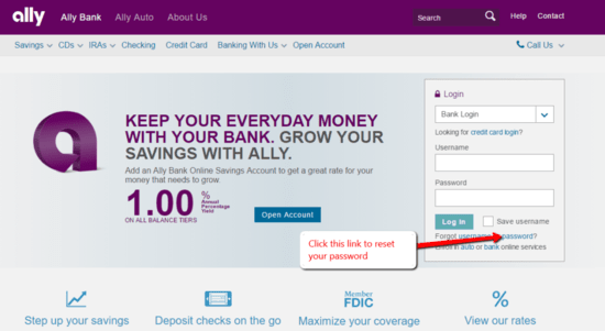 Ally.com Card Activation Common Errors