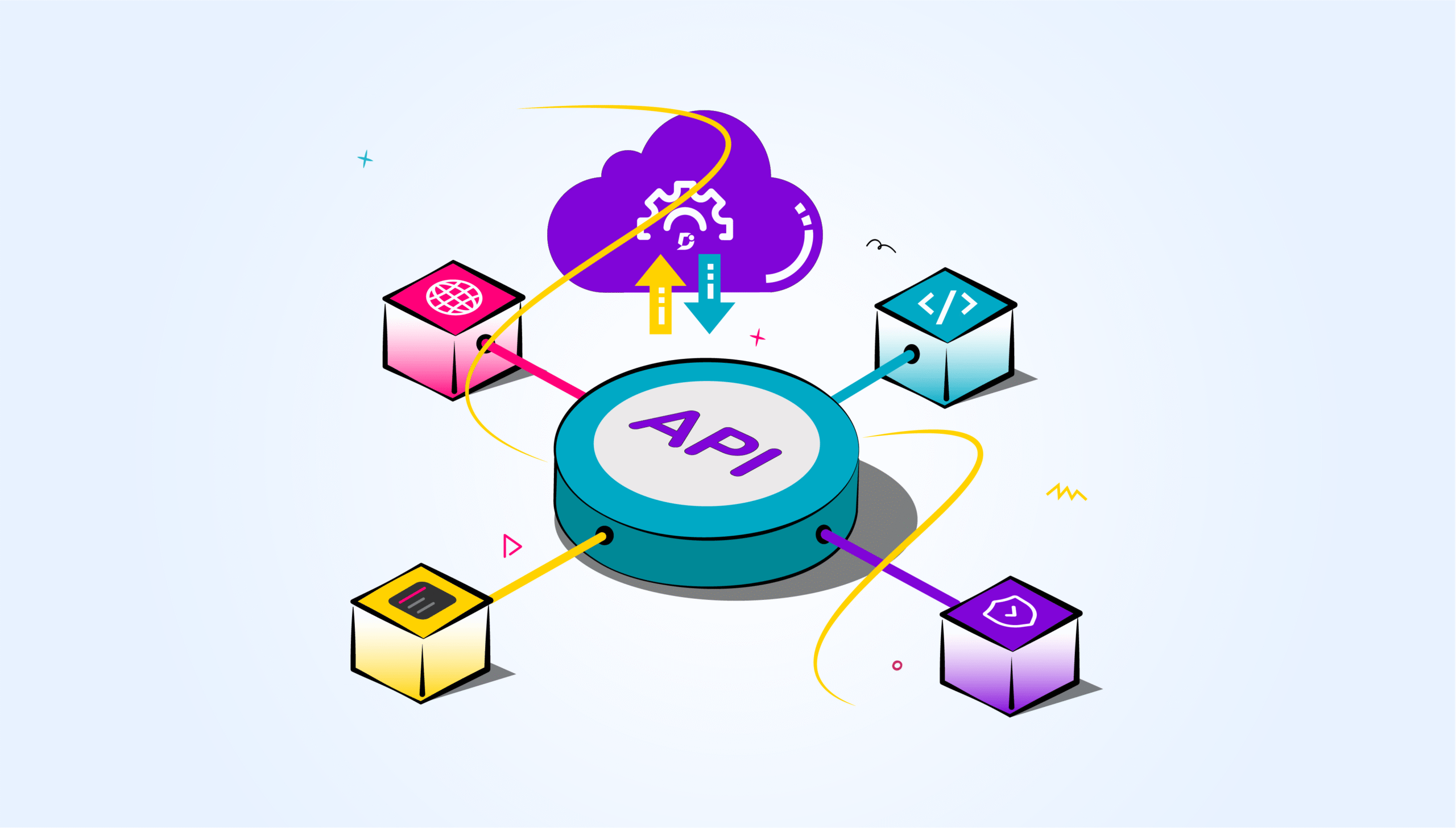 What Are APIs How APIs Power Everyday Apps and Digital Services